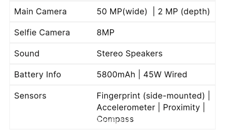 Oppo A5 pro 8/256